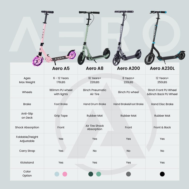 Aero Scooter for Kids 6-12 & Teens | Light Up Big Wheels & Shock Absorption | Boys Girls 2 Wheels Kick Scooter | Foldable & Height Adjustable, 176lbs Max