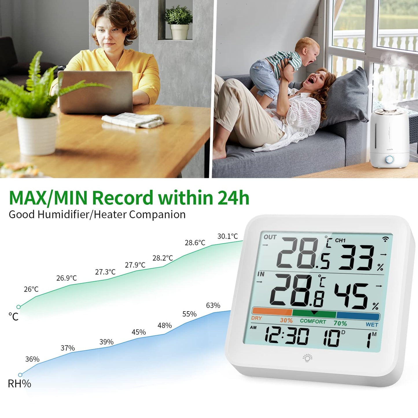 VOCOO Wireless Thermometer Indoor Outdoor Hygrometer with 1 Remote Sensors,Digital Humidity Temperature Gauge Meter Monitor with Backlit Clock Min/Max Value, ℉/℃ Air Indicator for Home, Greenhouse