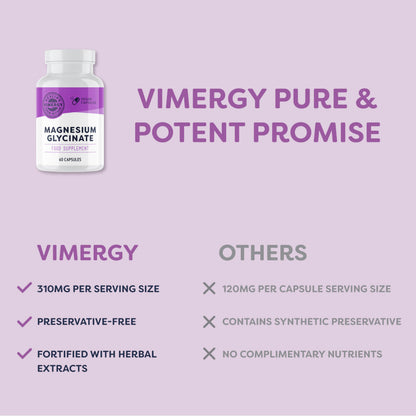 Vimergy Magnesium Glycinate Mineral Supplement – Trial Size 30 Servings – Supports Energy & Reduces Fatigue – Tummy-Friendly Magnesium Supplement – Turmeric & Ginger – Gluten Free Non-GMO Keto/Paleo