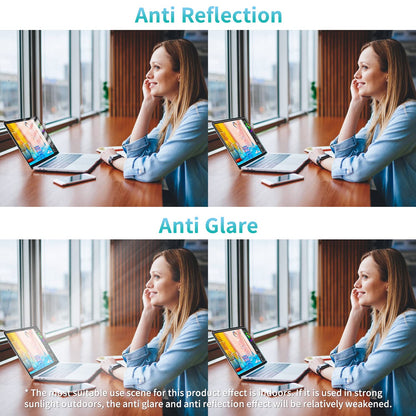 F FORITO 2 Pack 14 inch Anti Glare Laptop Screen Protector, Anti Scratch & Anti Fingerprint Screen Filter Compatible with 14" HP/DELL/ASUS/Acer/Samsung/Lenovo/Toshiba with 16:9 Aspect Ratio Laptop