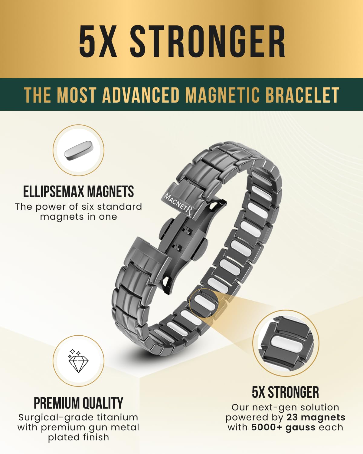 MagnetRX® Magnetic Bracelets for Men - EllipseMAX 5X Strength 5,000 Gauss Magnets - Designed in USA & Patent Approved - Premium Titanium Mens Magnetic Bracelet & Adjustable Length (Gunmetal)