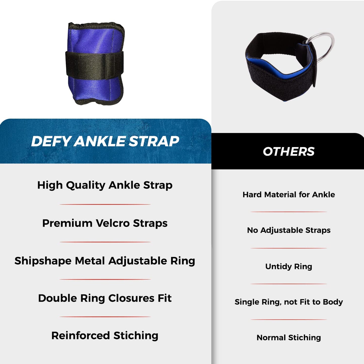 DEFY 1 Pair Ankle Weights Adjustable Straps for Women Men Kids, Wrist Weights Sets for Gym, Fitness Workout, Running, Lifting Leg Weights