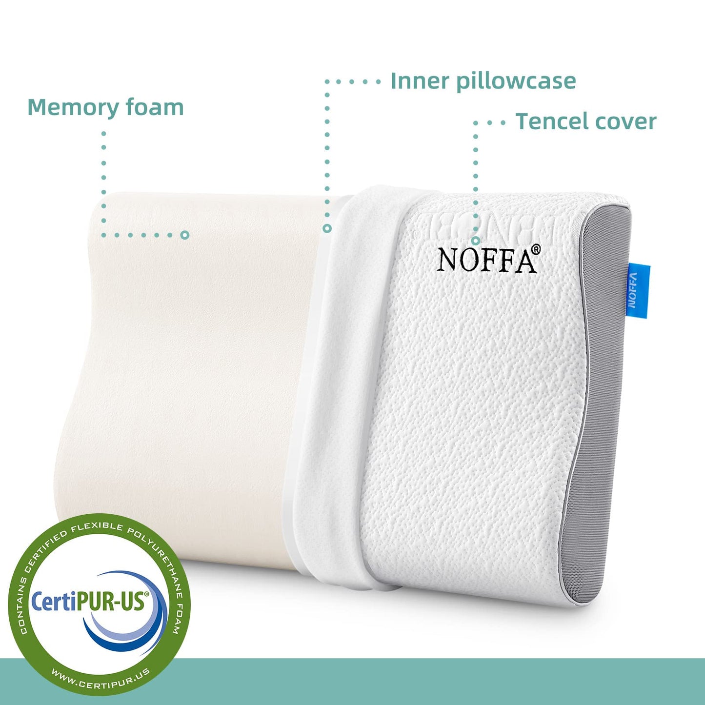 NOFFA Memory Foam Pillow, Cervical Orthopedic Pillows for Neck Support, Deep Sleep Pillow Queen Size 60 x 38 cm