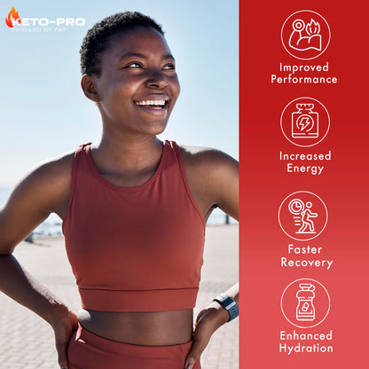 Keto-Pro Keto Electrolytes 250g | Keeping You Electric | Electrolyte Powder & Salts with Astaxanthin | Supporting Fasting, Health & Fitness Goals | Cherry Berry Flavour