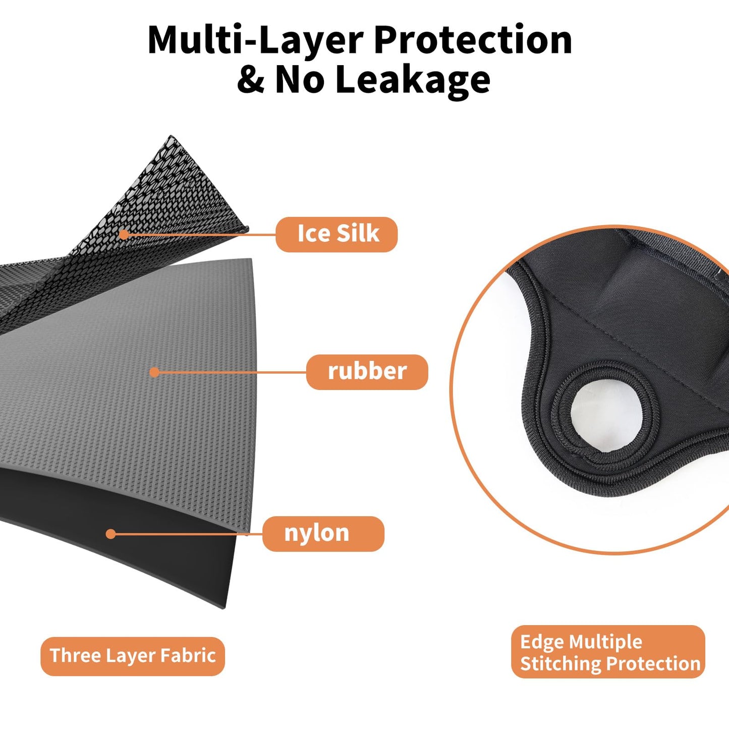 ELEAMY Wrist Weights with Thumb Loops Lock for Women & Men, 0.5lb*2/1lb*2/1.5lb*2/2lb*2/3lb*2,Premium Ice Silk Fabric,Comfortable & Tear Resistant for Walking,Running,Fitness and More（1.5lb*2 Black）