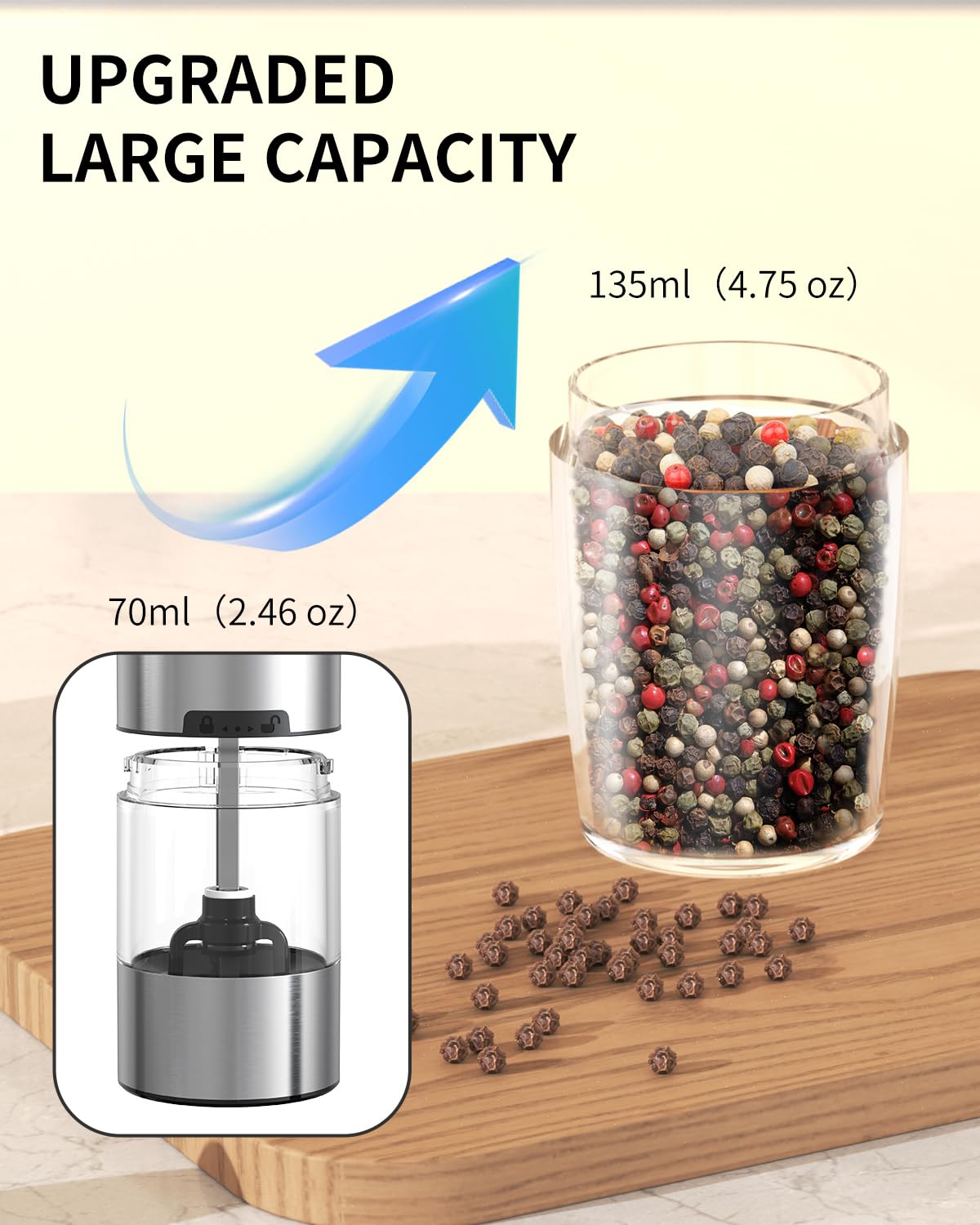 CIRCLE JOY Gravity Electric Salt and Pepper Grinder Set Rechargeable Salt and Pepper Shakers Automatic Mill Grinder with White LED Light, Adjustable Coarseness, Washable 135ml Container, Black