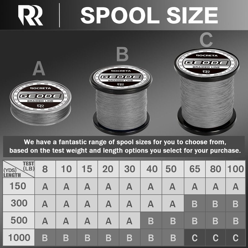 ROCRETA Geode Braided Fishing Line, Super Strong Power Braid Lines for Saltwater and Freshwater Fish 30lb, 500yds，Gray