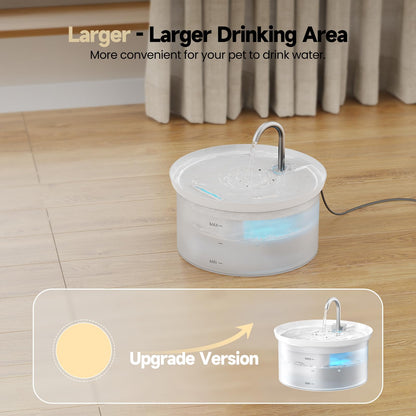 Cat Water Fountain: 88Oz Pet Water Fountains Indoor 24/7 Running Water Supplies Dispenser for Drinking Dish Automatic Dog Waterer Bowls Flow Ultra Quiet Pump with Filters Faucet Bottle Watering(White)