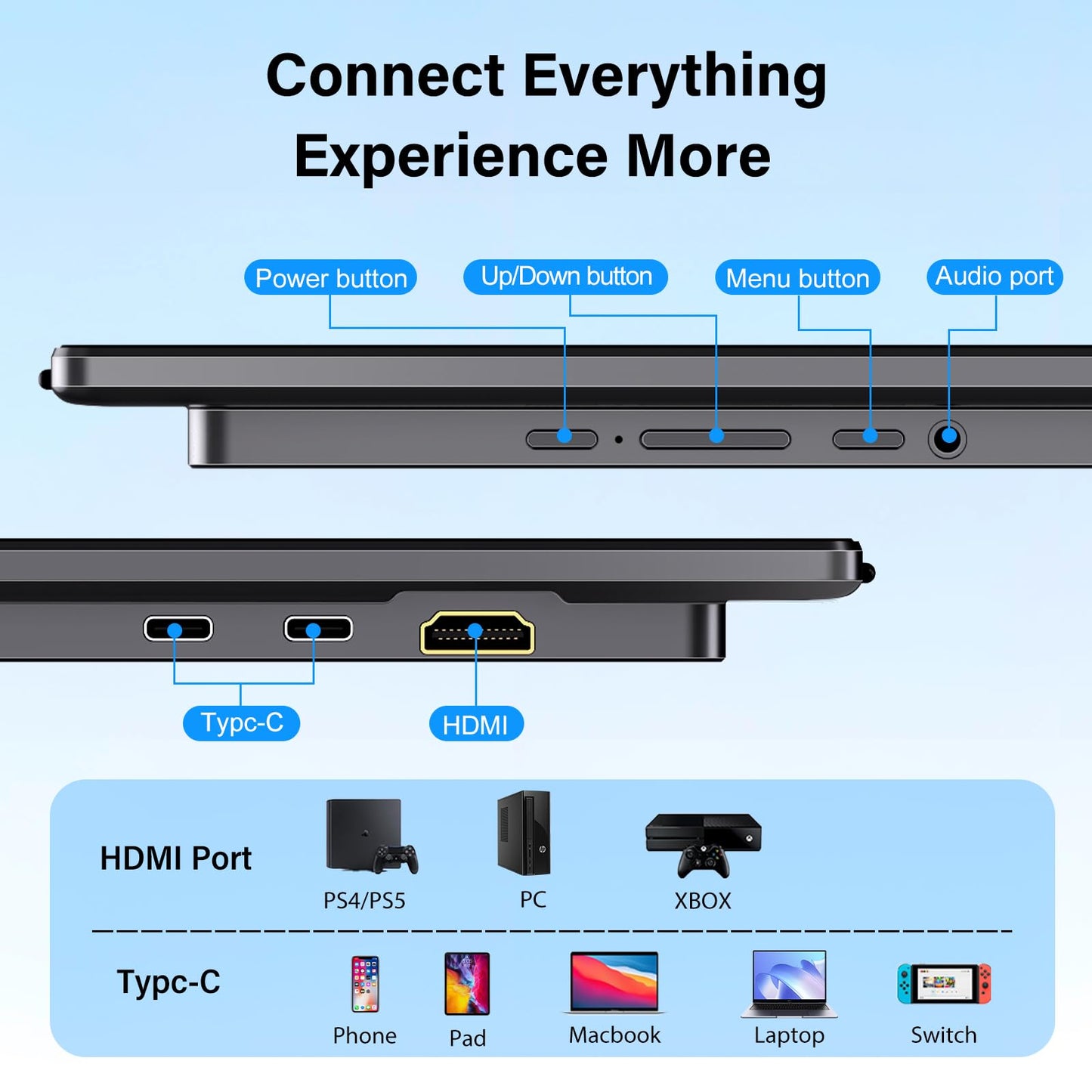 InnoView 23.8" Large Portable Monitor, FHD 144HZ 100% SRGB IPS USB-C HDMI Work Home Gaming Second Monitor 1080P W/180°Adjustable Stand for Laptop, MacBook, Phones