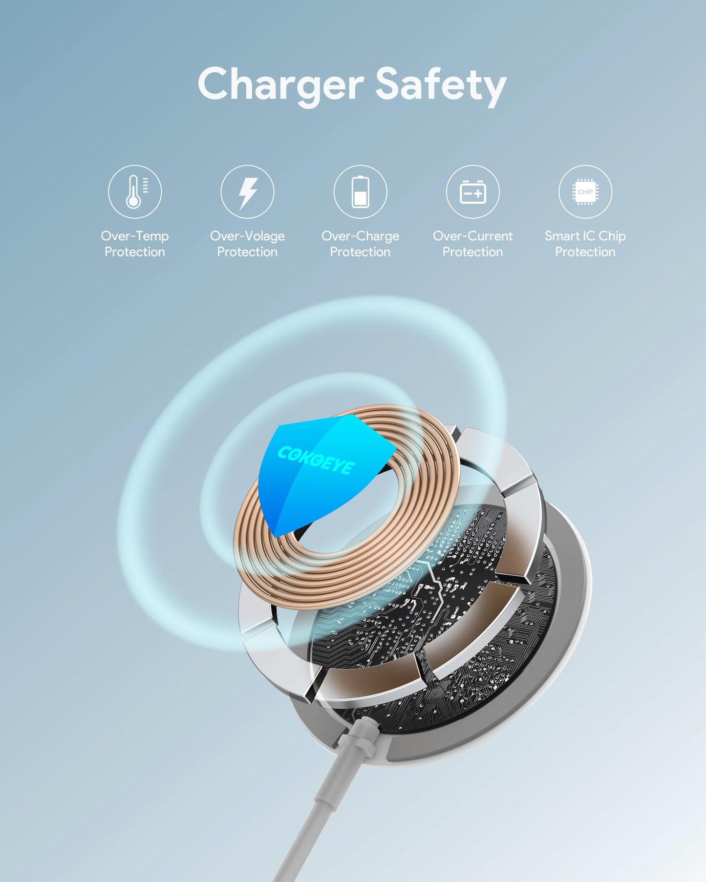 COKOEYE Magnetic Wireless Charger 2-Pack for iPhone Wireless Charger Pad, Max Fast for Magsafe Phone Adapter for iPhone 16/16 Plus/16 Pro/16 Pro Max/15/15 Pro/15 Plus/ 14/13 Series/AirPods Pro 2