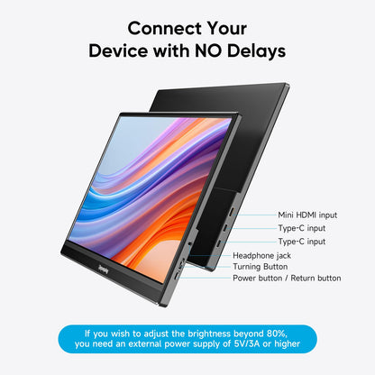 Dopesplay Portable Monitor 15.6'', 1080P FHD Travel Monitor for Laptop, USB-C/HDMI Portable Second Computer Display, Lightweight External Screen for PC Mac PS3/4/5 Xbox