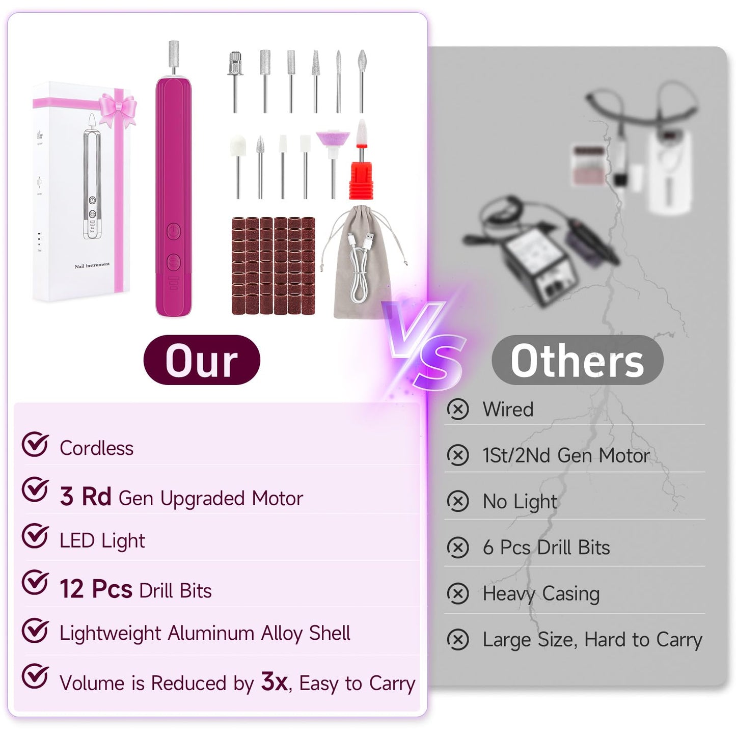 Professional Nail Drill Set, 2,0000 RPM Electric Nail File with 12 Grinding Head & 100Pcs Sanding Bands for Acrylic Gel Nails, Manicure and Polishing (Beige)