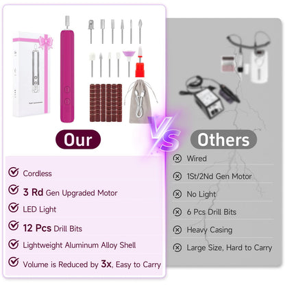 Professional Nail Drill Set, 2,0000 RPM Electric Nail File with 12 Grinding Head & 100Pcs Sanding Bands for Acrylic Gel Nails, Manicure and Polishing (Beige)