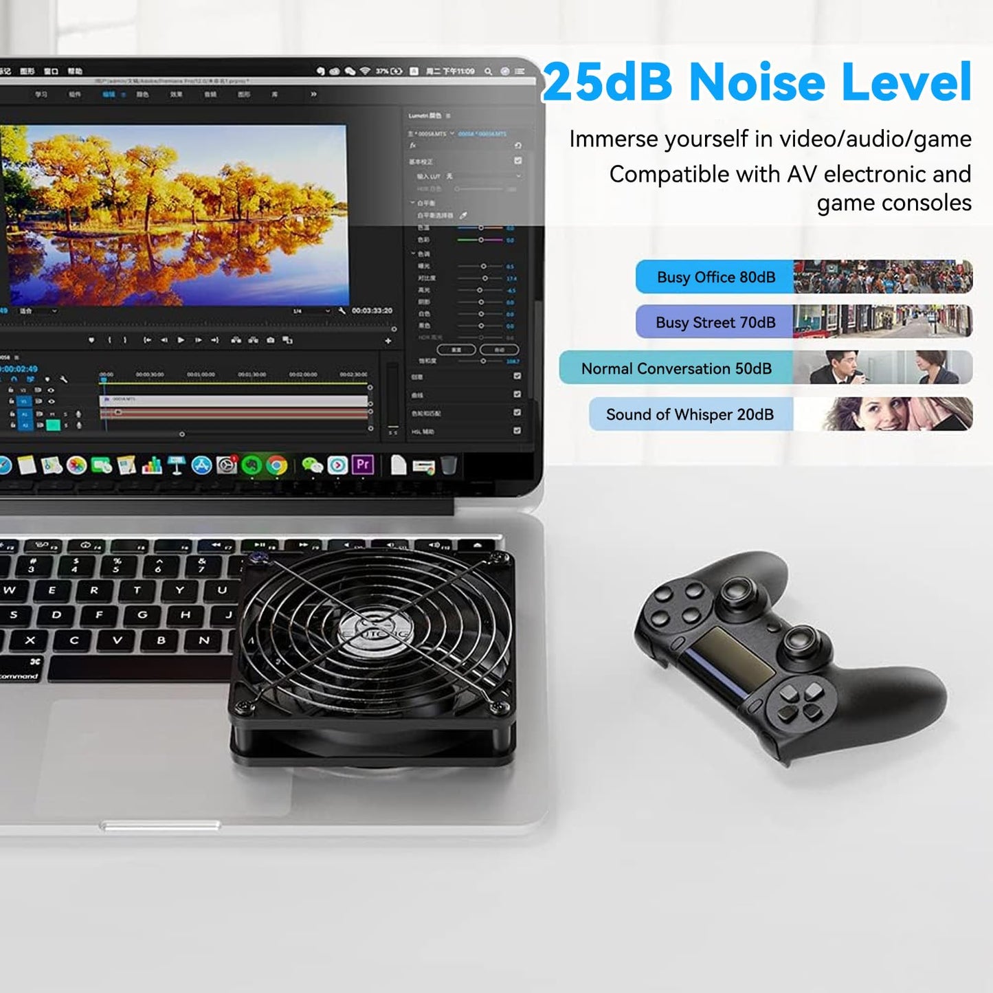 ELUTENG 120mm USB PC Fan 5V with L/M/H 3 Adjustable Speed Portable USB Computer Fan Electronic Cooling Fan 1500 RPM with Metal Grill for Laptop/TV Box/AV Cabinet/PS4/PS5/Router