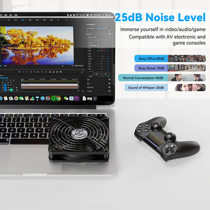 ELUTENG 120mm USB PC Fan 5V with L/M/H 3 Adjustable Speed Portable USB Computer Fan Electronic Cooling Fan 1500 RPM with Metal Grill for Laptop/TV Box/AV Cabinet/PS4/PS5/Router
