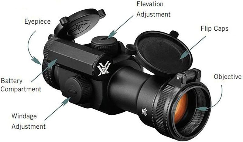 Vortex Optics Strikefire II Red Dot Sight - Versatile Reflex Sight for Quick Target Acquisition
