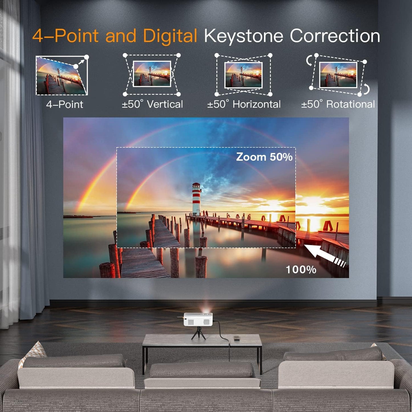 Electric Keystone Projector, VOPLLS Projector with WiFi and Bluetooth, Native 1080P Outdoor Home Theater Movie Projector, 50％Zoom, Compatible with HDMl, USB, AV, Smartphone/Tablet/Laptop (20000L)