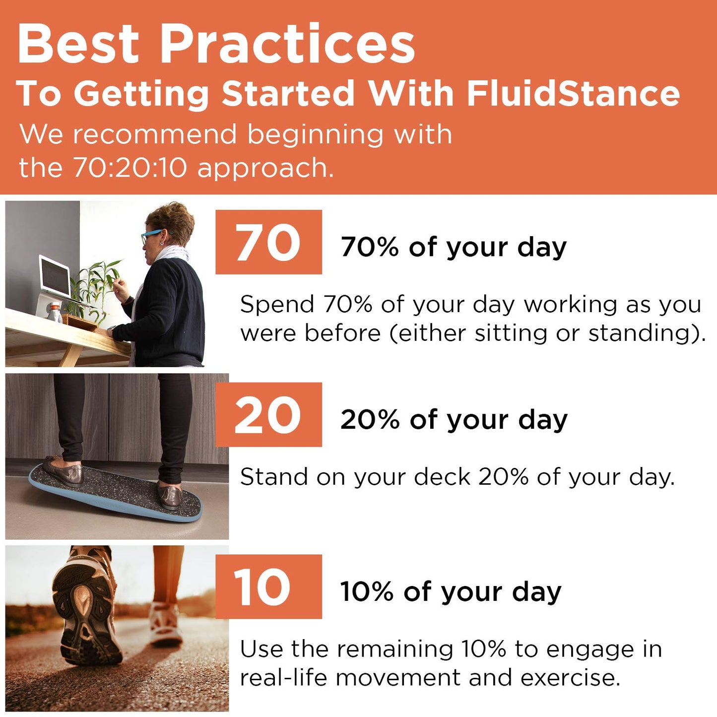 FluidStance Adult Balance Board for Standing Desk - Anti Fatigue USA Made 360 Degree Rocker Wobble Board as Exercise Equipment to Increase Focus & Movement - Sustainable Anti-Slip Plane Standing Board
