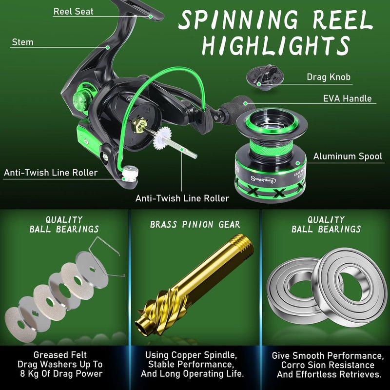 One Bass Fishing Rod Reel Combos, Spinning Rod with Spinning Reel, Graphite 2Pc Blanks, Stainless-Steel Guides, Super Polymer Handle- 6'0"-1 Pack