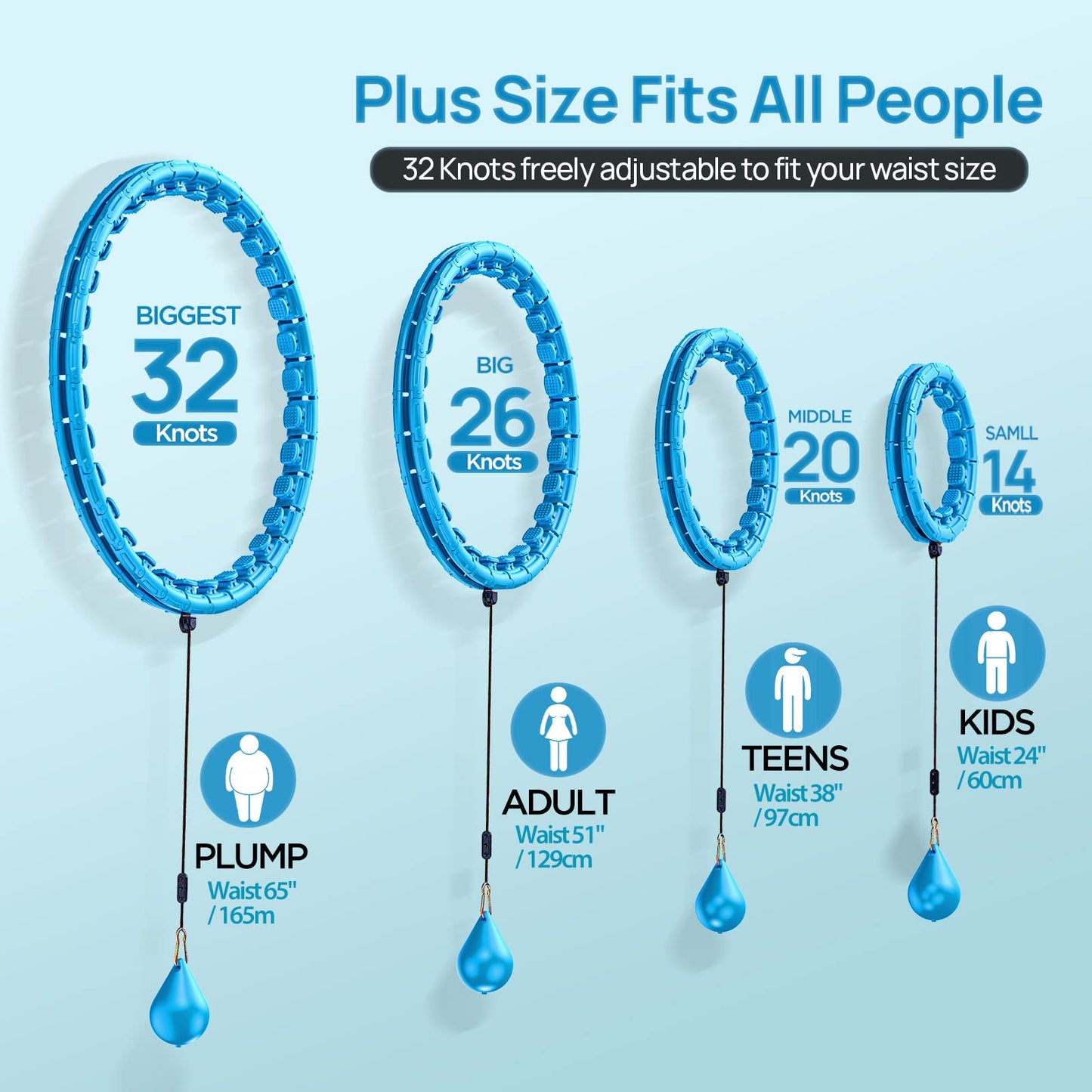APzek Weighted Exercise Hoop Plus Size, 32 Detachable Knots for Adults & Beginners, 2 in 1 Abdomen Fitness Massage Non Fall Smart Hooola Hoop with Auto Spinning Ball