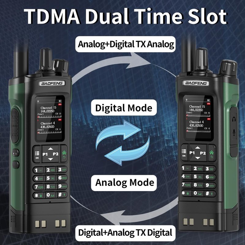BAOFENG DM32 DMR Radio | Handheld Walkie Talkie with GPS & NOAA Weather | Long Range, 2500mAh Battery, USB-C Charging