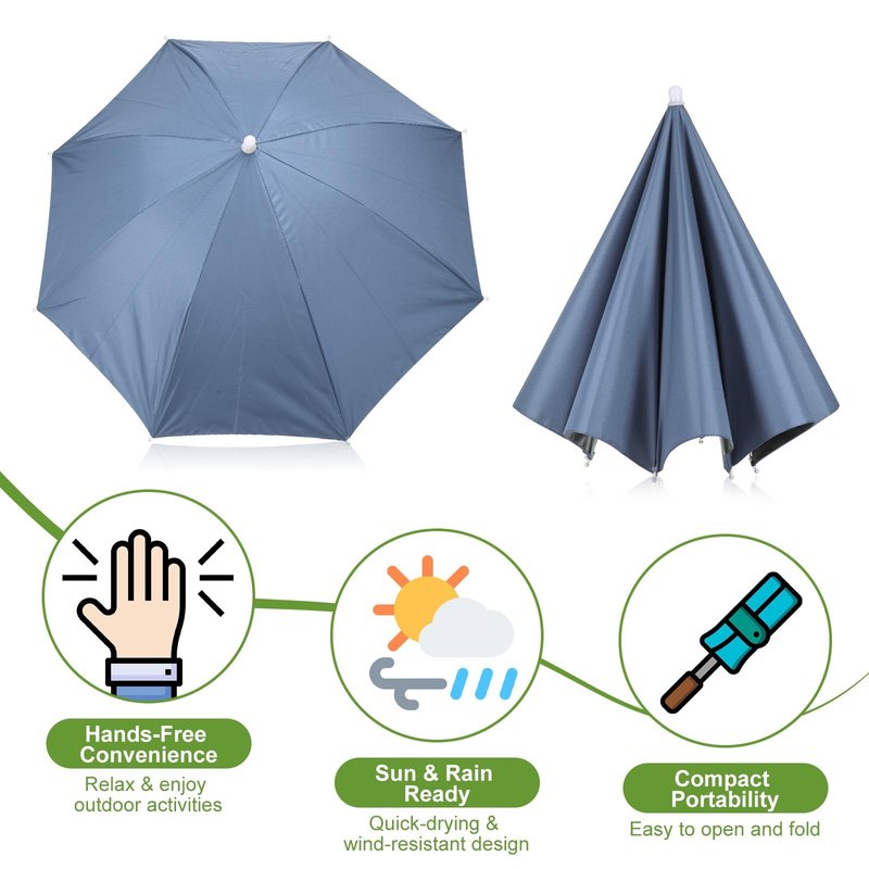 YELARXI Umbrella Hat, Fishing Hat Hands Free Waterproof Adjustable Sun Rain Cap Hat with Elastic Band Fit for Women Men Fishing Camping Gardening Beach Sunshade Outdoor(Mist Blue)