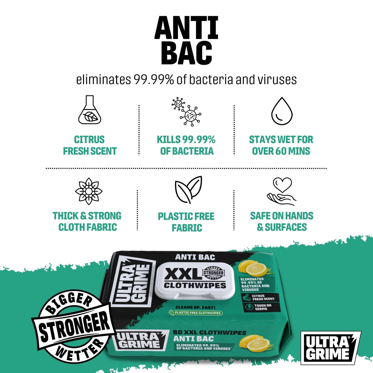 UltraGrime Antibac Clothwipes 80 Thick Large Wipe Pack - large wetwipes - cleaning clothwipes antibac - multi purpose - antibac hand clothwipes industrial clothwipes toilet
