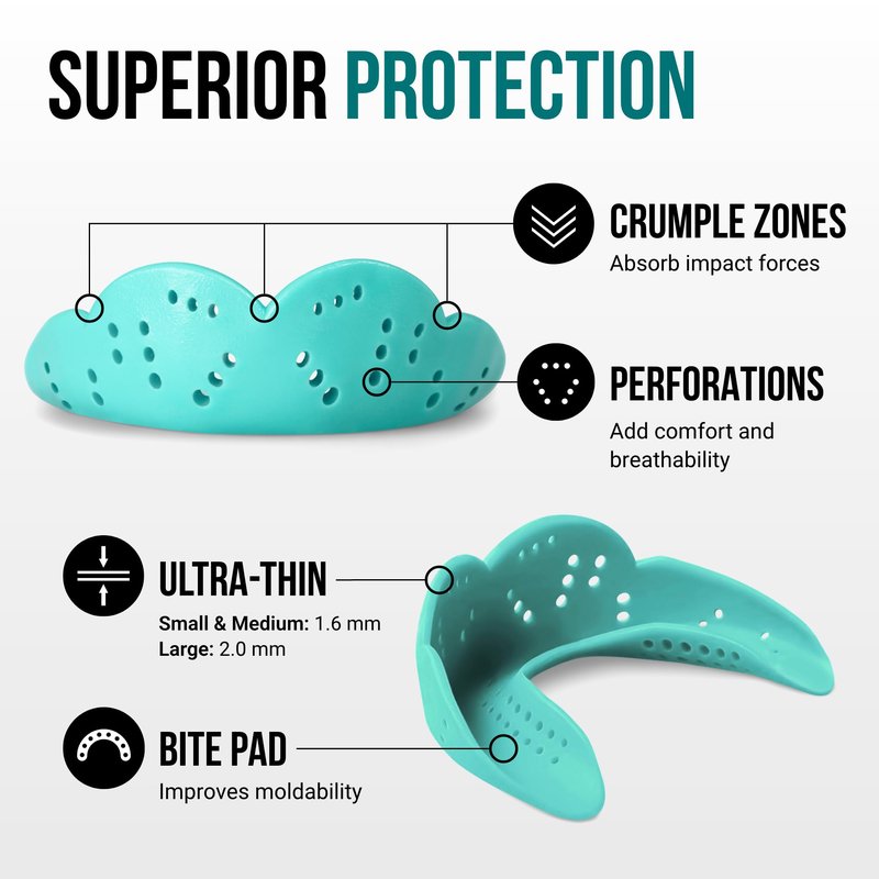 SISU Aero Medium Mouthguard, Awesome Aqua - 30% Stronger Protection for Lacrosse, Football, Hockey, Roller Derby, Team Sports - Remoldable Up to 20 Times - Ultra Slim - Works for Braces - Non Toxic