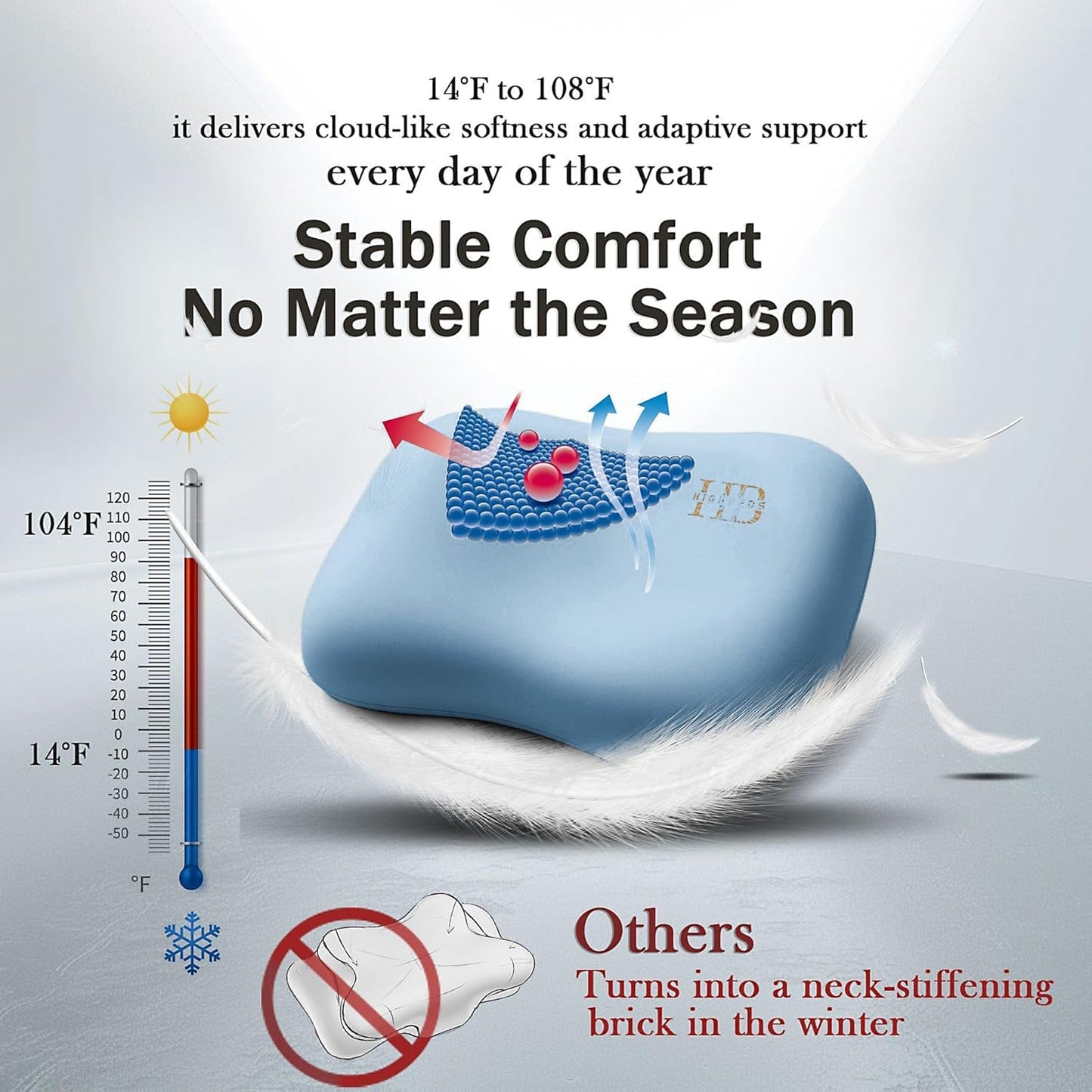 Side Sleeper Pillow – Soft Ergonomic Cervical-Neck-Pillow for Neck Pain Relief, Ice Silk Zipperless Pillowcase, Eco Friendly and Durable Material (White)