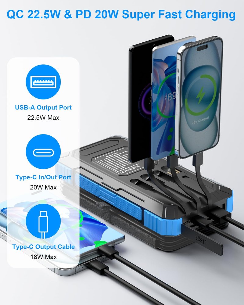 Kepswin Solar Charger Power Bank 49800mAh with 4 Built-in Cables & 3 Foldable Panels, PD22.5W Fast Portable Phone Charger, External Battery Pack with USB-C in/Output & Flashlight for Outdoor Camping
