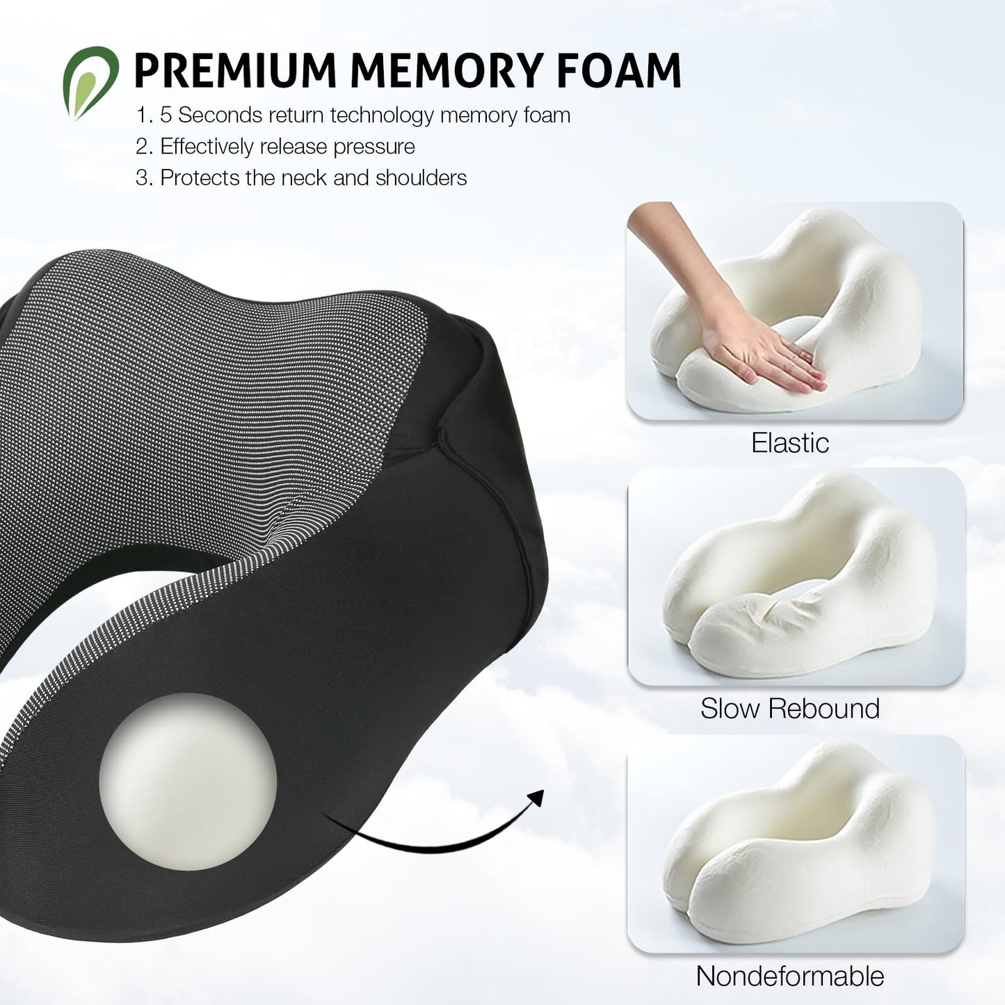 Jiancrate Travel Pillow for Neck Memory Foam, Hooded Travel Neck Pillow for Adults, Comfortable Neck Pillow for Travel with Hoodie, Flight Pillow, Airplane Pillow, Travel Cushion for Plane Car Train