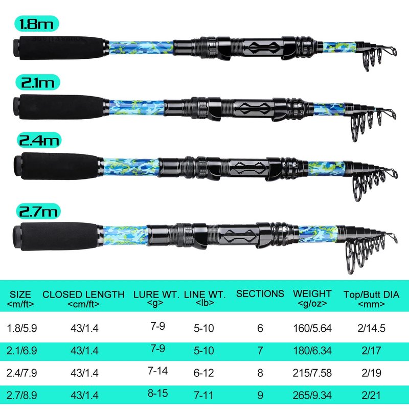 Sougayilang Telescopic Fishing Rod and Reel Combo – Full Kit with Carrier Bag, 11+1 Bearings Spinning Reel, Carbon Fiber Travel Pole for Bass, Trout, Catfish, Redfish – Saltwater Freshwater