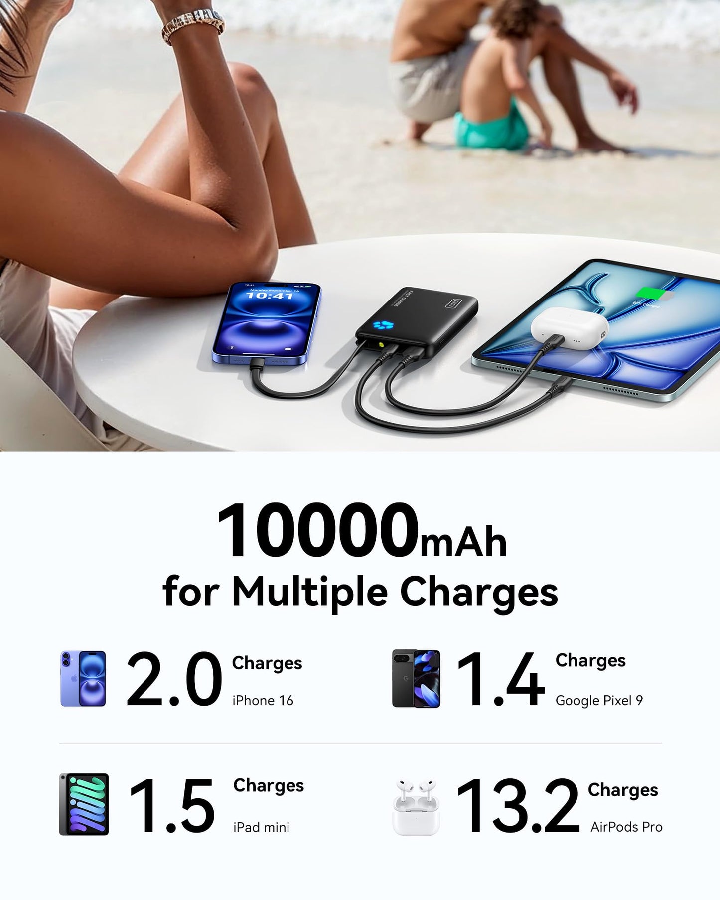 INIU 45W Portable Charger, 10000mAh Built-in USB C Cable Fast Charging Power Bank, Small Type C Battery Pack, Powerbank for iPhone 17 16 15 14, iPad, Samsung S25 S24 etc. Travel Camping Essentials