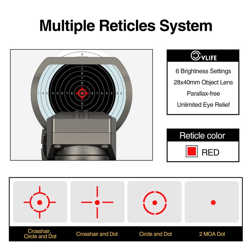 CVLIFE Reflex Sigh 1x28x40mm Red Dot Sight 4 Adjustable Reticles Sight for 20mm Picatinny Rail Red Dot Optics Absolute Co-Witness Gray