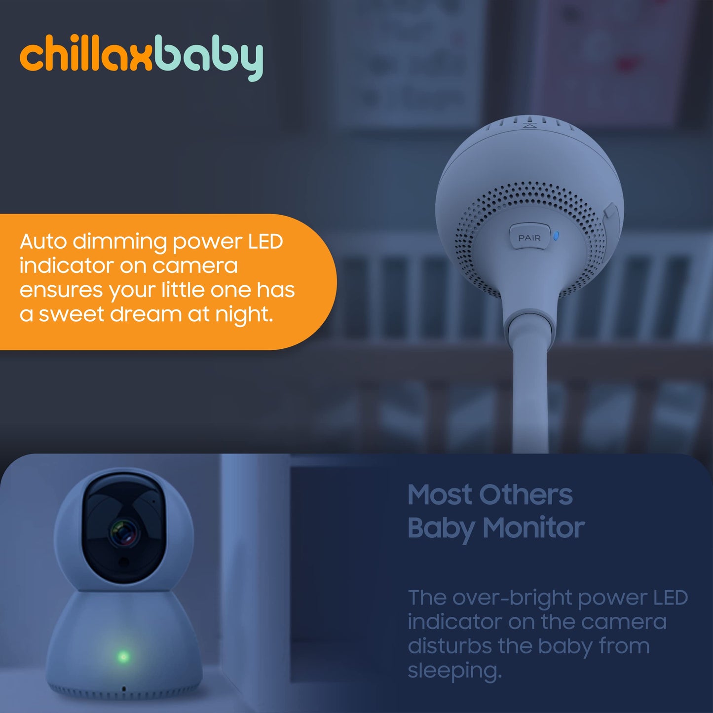 CHILLAX Giraffe Pro Max Baby Monitor – Video Baby Monitor with Full HD 1080p Camera and 5” 720P Video Parent Unit, Privacy Protection Switch, Auto Dimming LED, Gooseneck, 2-Way Audio, Night Vision