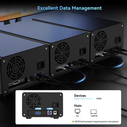 CENMATE Aluminum Dual Bay Hard Drive Enclosure with Cooling Fan for 2.5“/3.5" SATA HDD/SSD with USB A/C 3.0, Support Hot Swappable, Daisy Chain Expansion, Tool-Free HDD Enclosure, DAS(NO RAID/NAS)