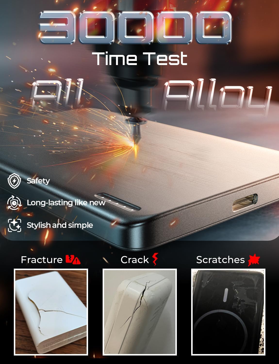 LISEN Ultra Slim MagSafe Portable Charger,5000mAh Wireless Card Slim MagSafe Battery Pack iPhone 17 Air Accessories,Magnetic Power Bank for iPhone 17 Pro Max Plus Air/16/15/14/13/12,Gifts for Men