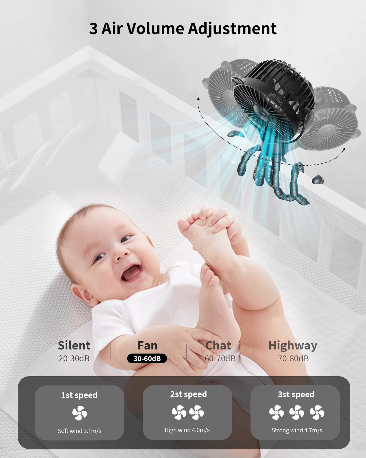 GOTOTO Baby Stroller Fan, Rechargeable Portable Fan with 2000 mAh Battery Operated,3 Wind Speed,360-Degree Rotation,Ultra-Low Noise Level,Safe mini fan for your baby