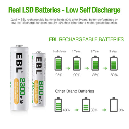 EBL 16 Sets AA AAA Batteries Combo with 8PCS AA 2300mAh & 8-Pack AAA 800mAh Rechargeable Batteries