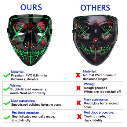 Poptrend Halloween Mask LED Light up Mask for Festival Cosplay Halloween Costume Masquerade Parties,Carnival,Gifts