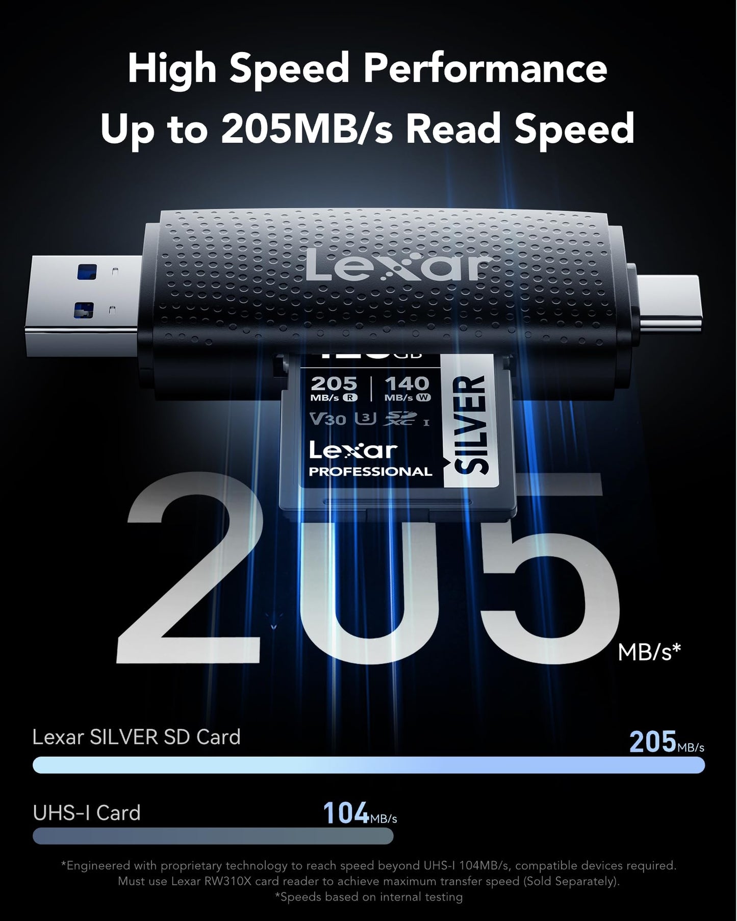 Lexar 128GB SD Card SILVER, Up to 205MB/s Read, 140MB/s Write, SDXC UHS-I Memory Card, Class 10, U3, V30, SD Card for Professional Photographers, Videographers, Enthusiasts