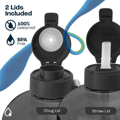 AQUAFIT 1 Gallon Water Bottle with Time Marker - Straw & Chug Lid - BPA Free Gym Water Bottle with Straw - Big Gallon Jug (Gray, 128 oz - 2 Lids)