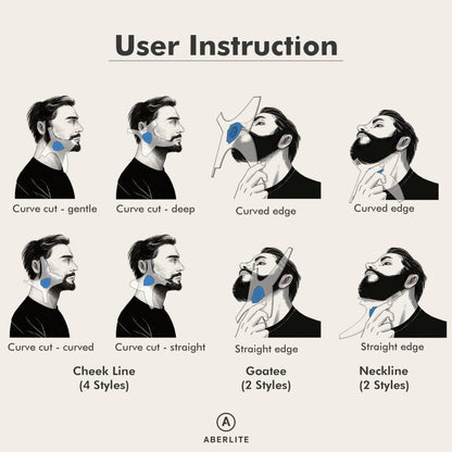Aberlite ClearShaper 3.0 - Beard Shaper Kit w/Two Barber Pencils - Premium Shaping Tool - 100% Clear | Many Styles - The Ultimate Beard/Hair Lineup (US Patent) - Stencil Guide Template Outliner