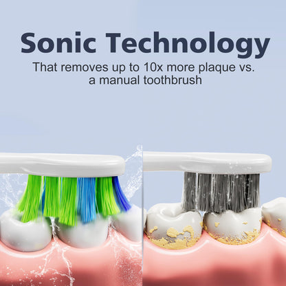 7AM2M Sonic Electric Toothbrush for Adults and Kids, One Charge for 90 Days, with 6 Brush Heads, 5 Modes with 2 Minutes Build in Smart Timer, Roman Column Handle Design (Pink)