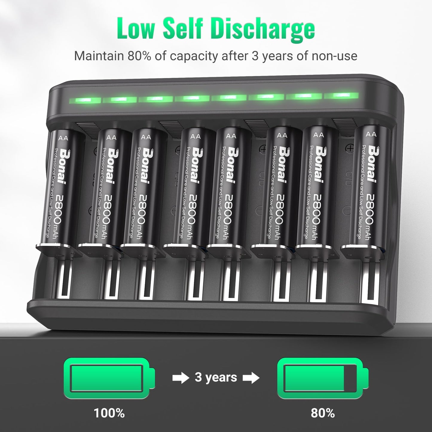 BONAI AA Rechargeable Batteries 2800mAh 8pack with Smart Charger for AA AAA C D NiMH Battery