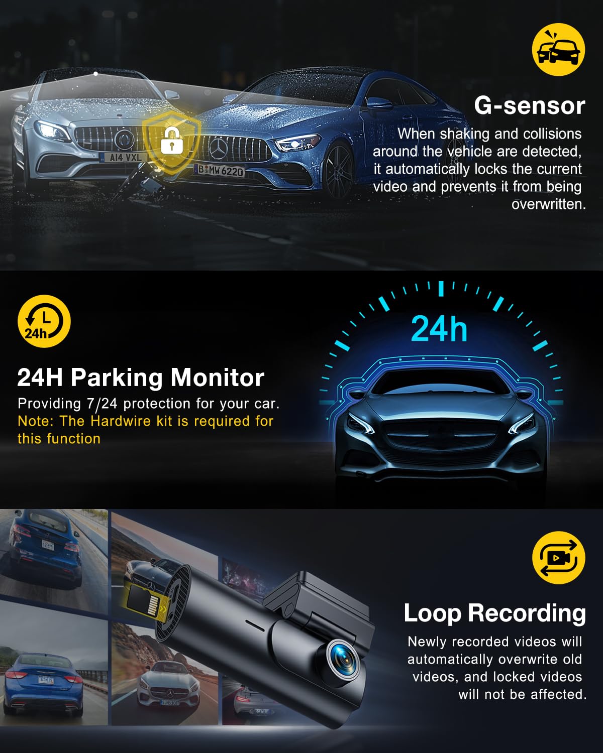 GKU 4K Dash Cam Front and Rear, 5GHz WiFi GPS, Dual Car Camera, 1.5” IPS Mini Dashcam for Cars with 64GB SD Card, 24H Parking Mode, Night Vision, WDR, 170° Wide Angle, G-Sensor, App Control, Max 256GB