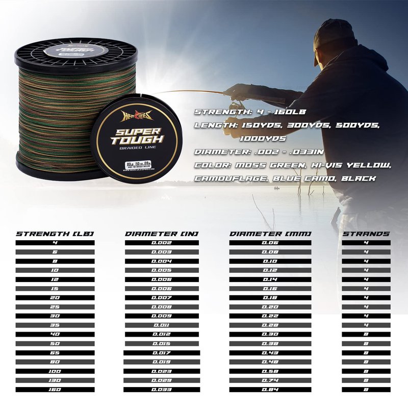 HERCULES Super Tough Braided Fishing Line 100 pounds Test Camouflage 100LB (300 Yards) - 8 Strands