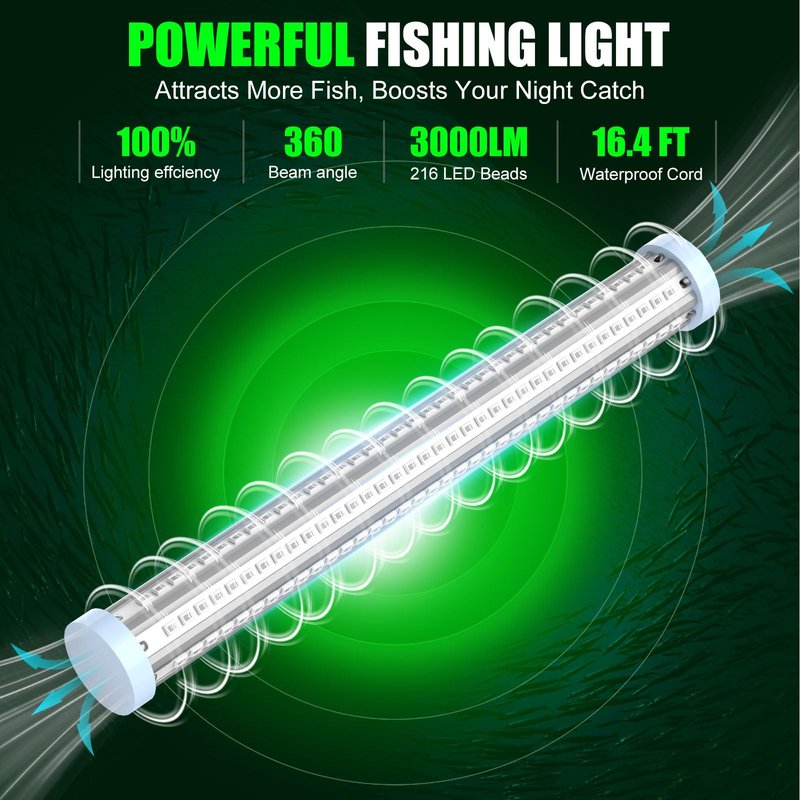 Underwater Fishing Light Compatible for Milwaukee 18V Battery，LED Green Light for 30W IP68 3000 Lumens Fish Attracting, Night Fishing for Docks Boats or Kayaks(no Battery)