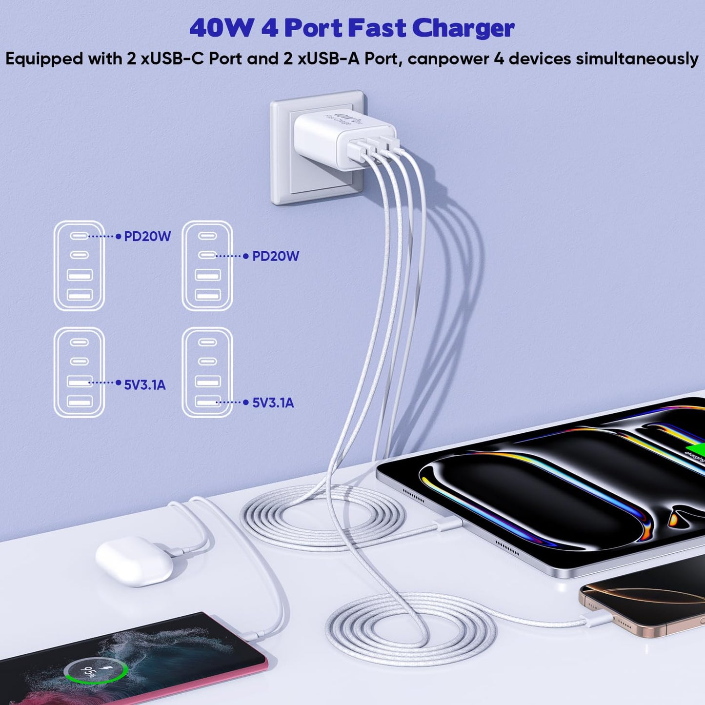 10FT iPhone 17 16 15 Pro Charger,2Pack 10Foot USB C to C Woven Cable Cord 40W USB C Apple Charger 4 Port PD&AC Charge Block Fast Charging for iPhone 17 Air/17 16 15 Pro Max/16e/16 Plus/15/15 Pro/iPad
