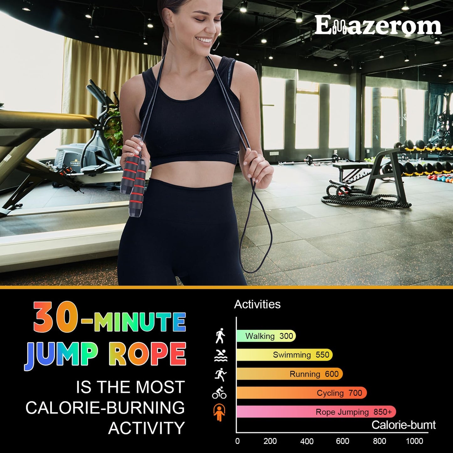 Emazerom Jump Rope for Women Men Kids, Adjustable Skipping Rope with Ball Bearings, Professional Jumping Rope with Foam Handles, Tangle-Free Rapid Speed Jump Ropes for Fitness Workout Boxing Exercise